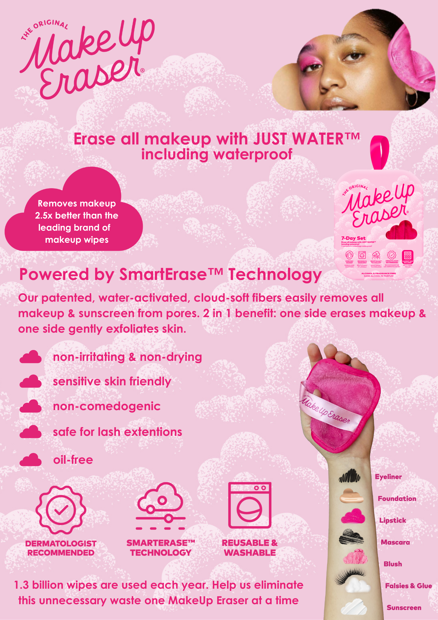 MakeUp Eraser - Chic Black MakeUp Eraser PRO